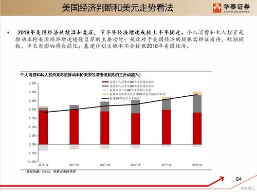 福特全新探险者海外召回！ 发动机部件未正确安装