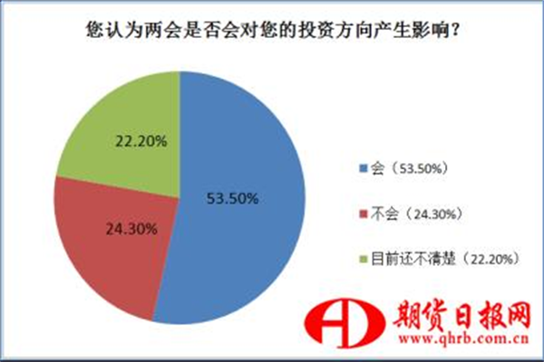 股市配资平台：高杠杆下的财富游戏与风险陷阱