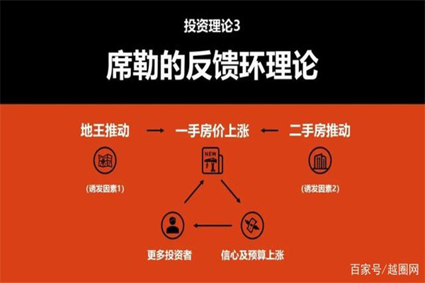 常熟银行:平均贷款利率高达563%不利支持实体提振消费,重组贷款增长八成影响真实不良率