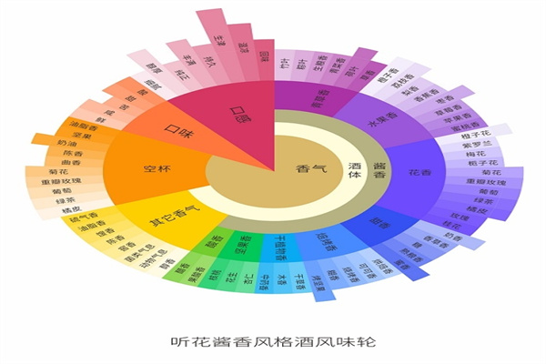 “五一”假期消费市场红火 入境游增超一倍