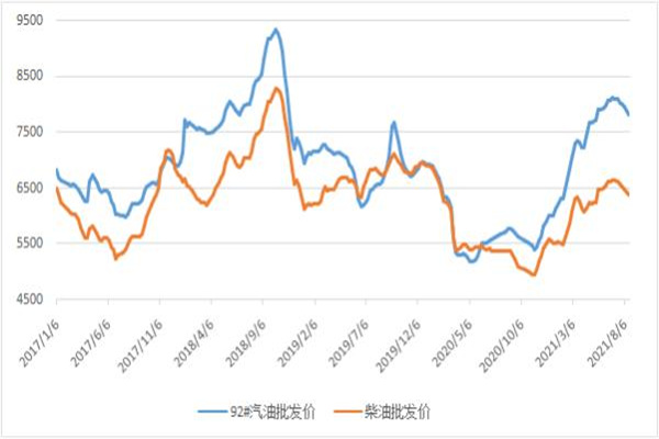 三大指数涨跌不一,标普与纳指创2022年以来最差季度表现