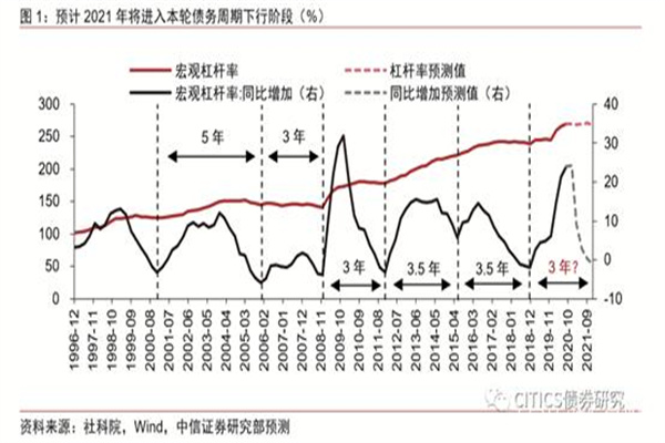 纽瓦克机场据悉发生雷达和无线电通信中断长达90秒