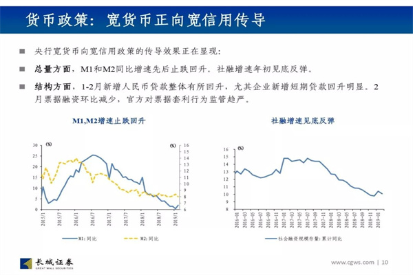 最新!LPR报价出炉