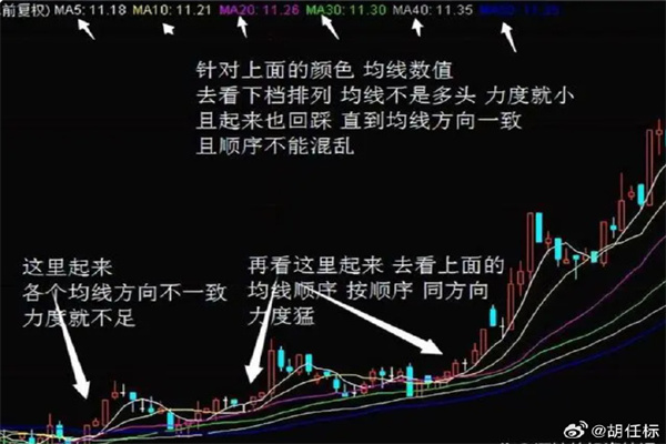2025年4月钢铁PMI显示:钢铁市场运行好转 供需两端均有上升