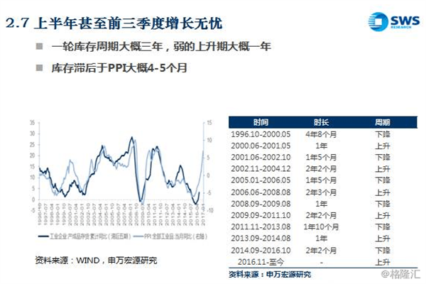 中信建投:创新药产业链投资机遇