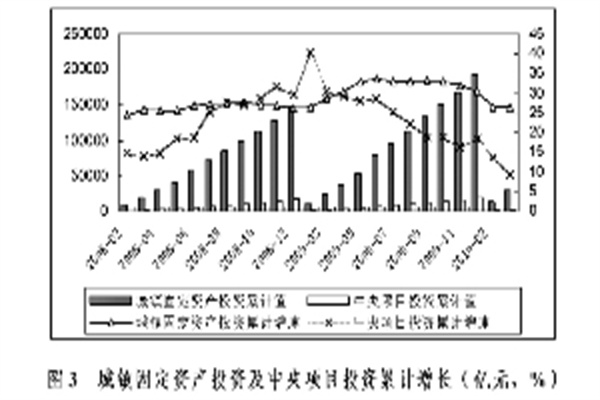公告速递：调整安信现金增利货币基金部分代销渠道大额申购及大额转换转入投资限额