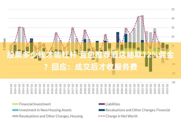 股票多少钱才能杠杆 豆包推荐酒店抽取12%佣金？回应：成交后才收服务费
