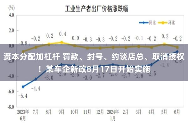 资本分配加杠杆 罚款、封号、约谈店总、取消授权！某车企新政8月17日开始实施