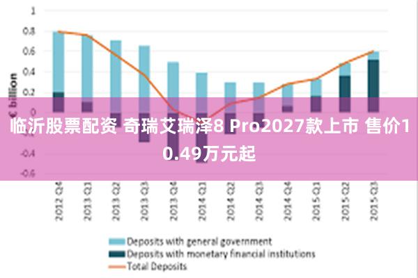 临沂股票配资 奇瑞艾瑞泽8 Pro2027款上市 售价10.49万元起