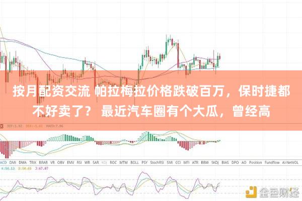 按月配资交流 帕拉梅拉价格跌破百万，保时捷都不好卖了？ 最近汽车圈有个大瓜，曾经高