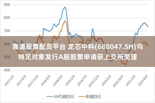 靠谱股票配资平台 龙芯中科(688047.SH)向特定对象发行A股股票申请获上交所受理