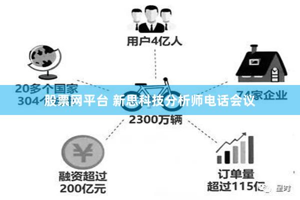 股票网平台 新思科技分析师电话会议
