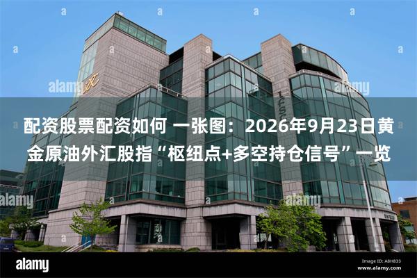 配资股票配资如何 一张图：2026年9月23日黄金原油外汇股指“枢纽点+多空持仓信号”一览