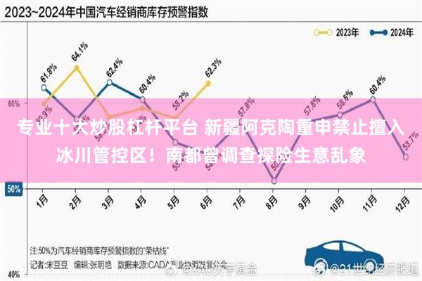 专业十大炒股杠杆平台 新疆阿克陶重申禁止擅入冰川管控区！南都曾调查探险生意乱象