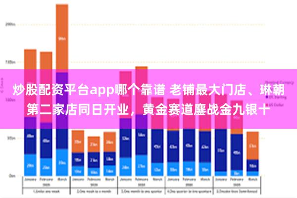 炒股配资平台app哪个靠谱 老铺最大门店、琳朝第二家店同日开业，黄金赛道鏖战金九银十