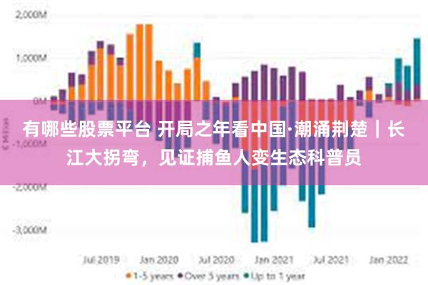 有哪些股票平台 开局之年看中国·潮涌荆楚｜长江大拐弯，见证捕鱼人变生态科普员